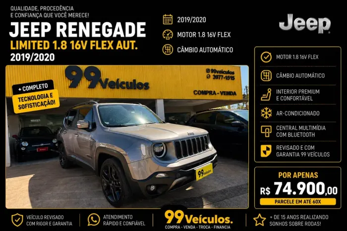 Jeep Renegade Limited 1.8 4X2 Flex 16V Aut. 2020