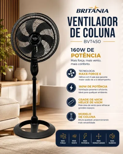 Ventilador de pé/coluna 40cm. Novos. Só venda