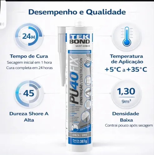 Pu 40 tekbond cx 12 unidades.