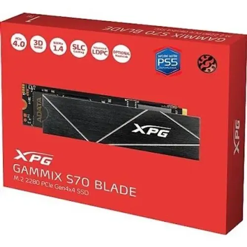 Nvme2 xpg