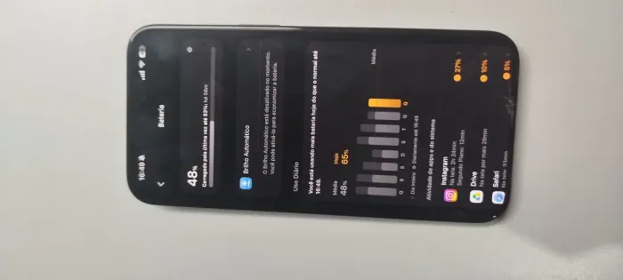 iPhone 15 pro Max 512GB