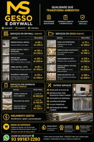 Ms Gesso e Drywall.