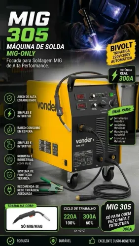 Mig mag