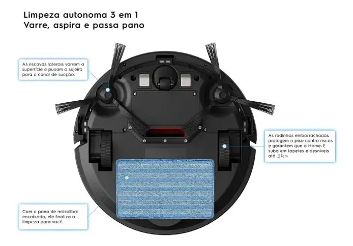 Robô aspirador de pó Electrolux