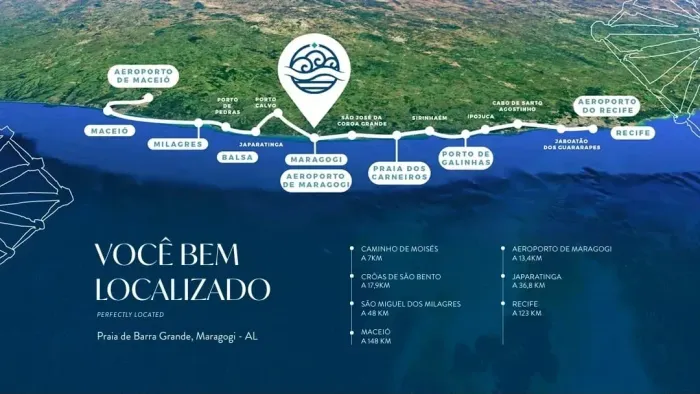 imovél mobiliado