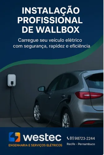 Instalação de wallbox
