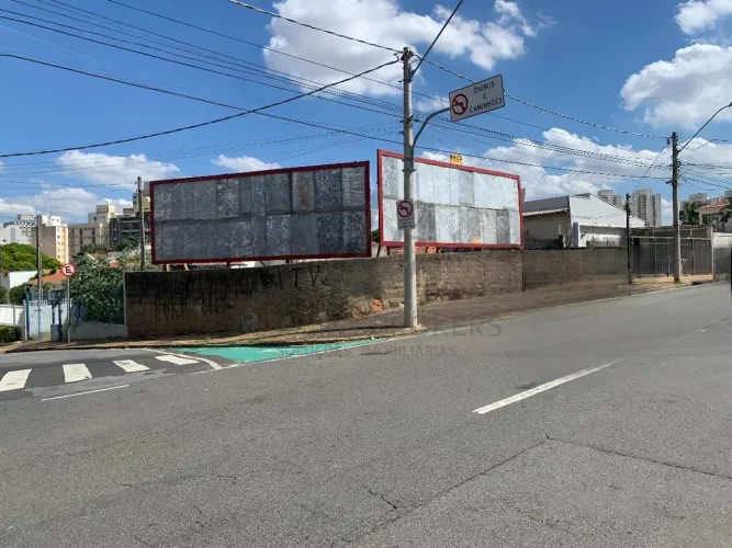 Terreno para alugar na Rua Mário Siqueira - Campinas/SP