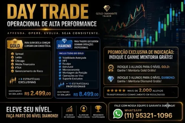 Mentoria de Day Trade e Sala de Operações ao vivo.