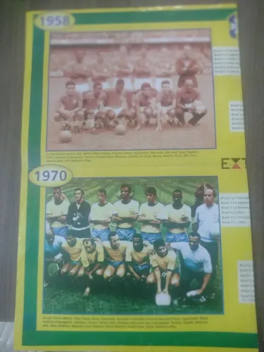 Poste do extra de todos os jogadores campeão de todos os títulos