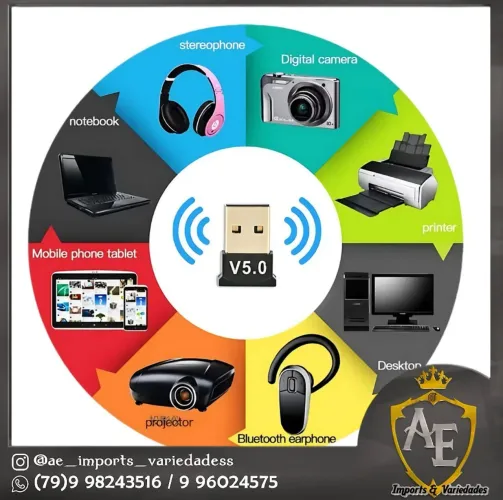 Adaptador Bluetooth para Pc