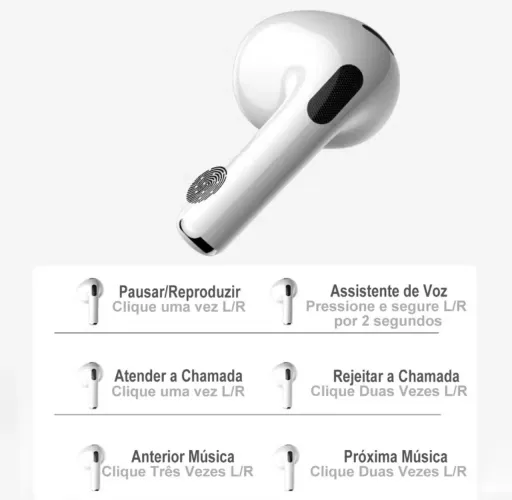 H'maston RS-20 Fone De Ouvido Bluetooth 5.4 Sem Fio Wireless In-ear