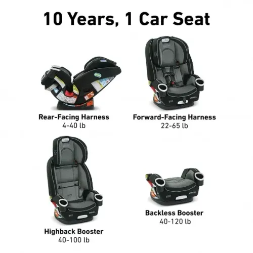 Cadeirinha Graco 4ever (4 em 1) + Proteção assento carro (Kangoo Kids)