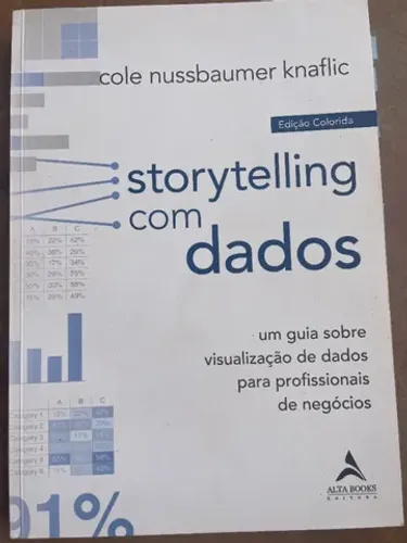 Storytelling com dados