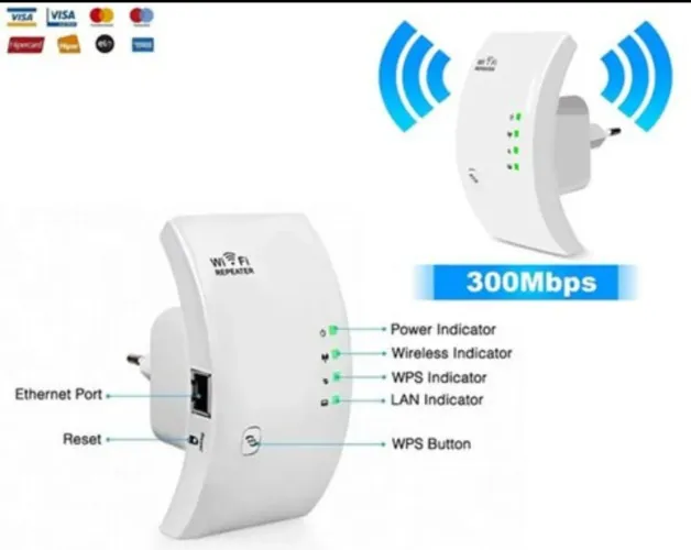 Repetidor Amplificador de Sinal Wi-Fi 300Mbps