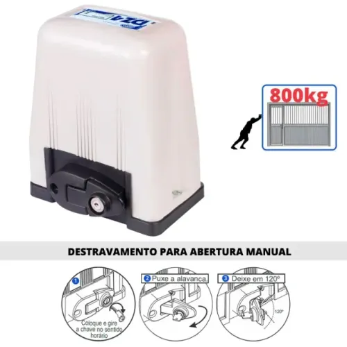 portão eletrônico