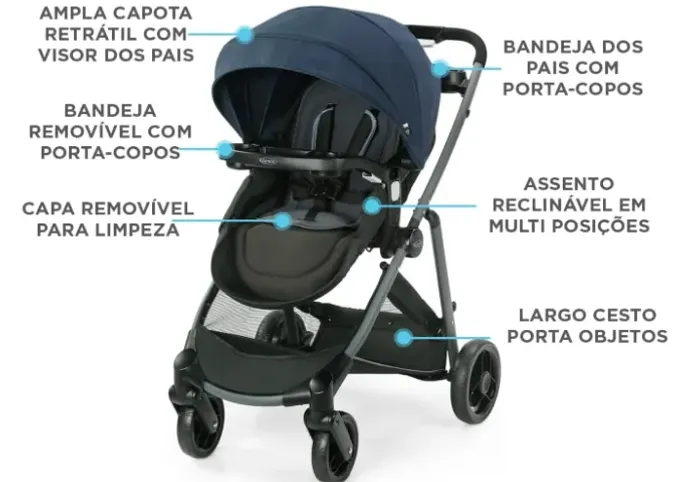 Carrinho de bebê Graco NUNCA USADO