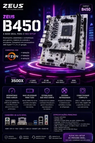 Placa-Mãe B450 AM4 Motherboard | Ideal para PCs Gamer e Upgrade Ryzen