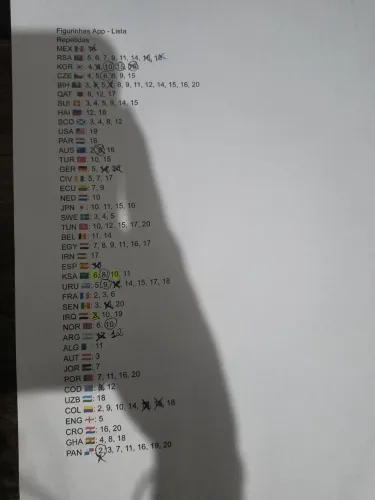 Figurinhas copa 2026