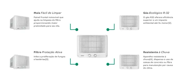 Ar Condicionado Janela Consul 7500 Btus Gela Muito Selo A Procel Entregamos e Instalamos