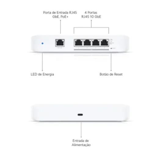 Ubiquiti USW-Flex-XG 10GbE - Semi-novo | 4 Portas 10GbE