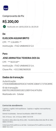 Bolas tênis, usadas $3 cada