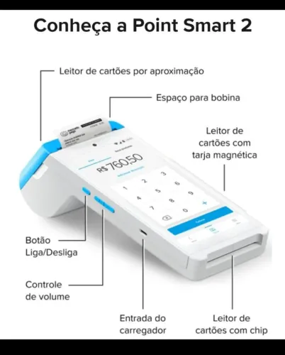 A maquininha do mercado pago inteligente - Point Smart 2.