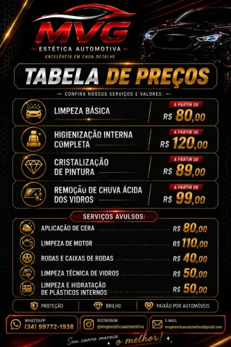 Estética Automotivo