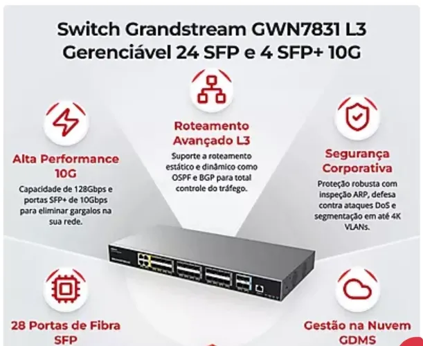 Switch de rede