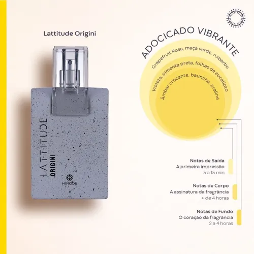 Perfume Lattitude Origini Masculino - Hinode