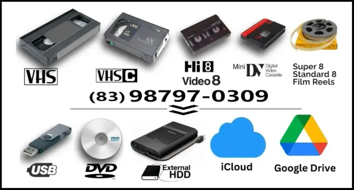Envio Imediato+