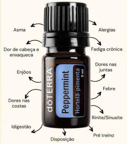 Óleo essencial Peppermint 5ml (uso Culinário/Aroma Natural) original (pronta entrega)