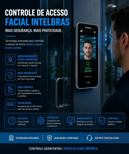 Controle de acesso para mercadinho smart e condomínios