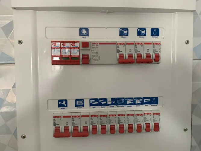 Eletricista técnico em eletrotécnica