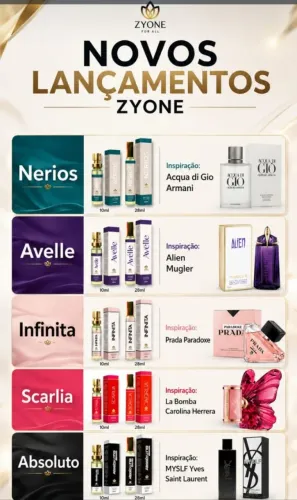 Perfumes importados