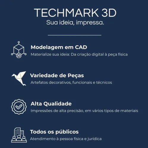 Impressão e Modelagem 3D