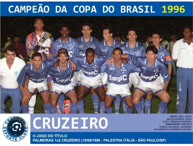 Poster quadro Cruzeiro 