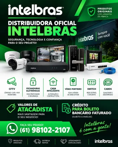 CFTV