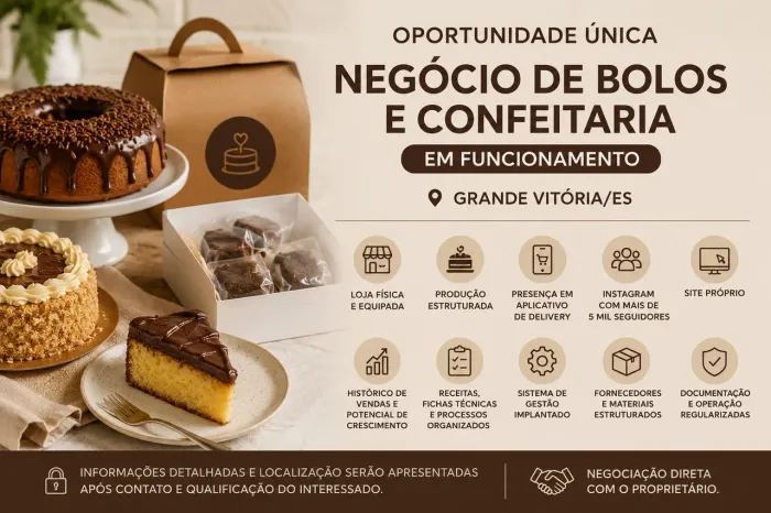 Loja de Bolos e Confeitaria Completa em Funcionamento - Vitória