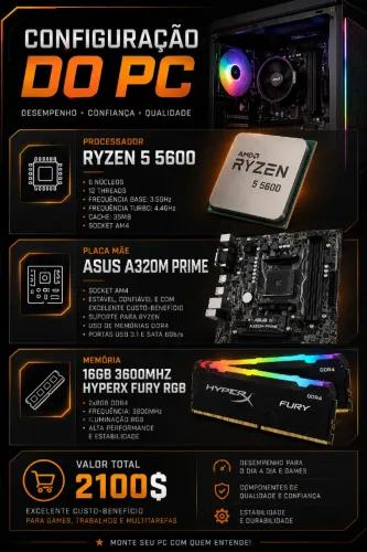 KIT Ryzen 5 5600