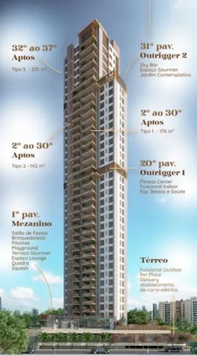 Lançamento 3 Suites + Dce na Praia do Bessa