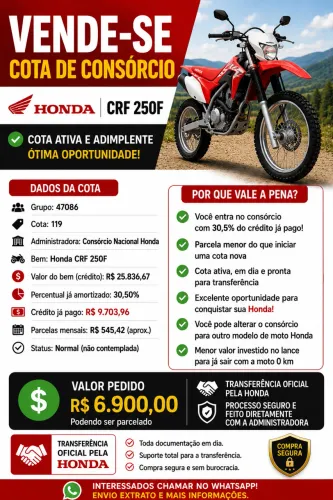 Consórcio Ativo Honda