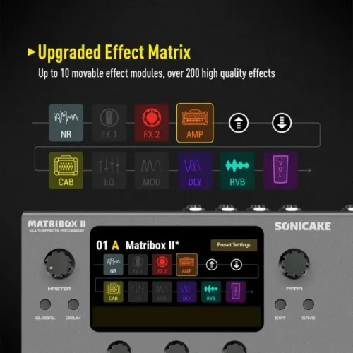Pedaleira SONICAKE Matribox II - Multiefeitos de última geração