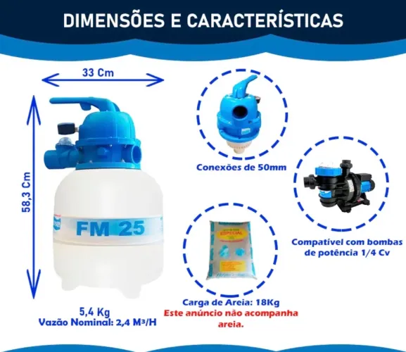 Kit Filtro FM25 Sodramar e Motobomba Piscina Aquaflow