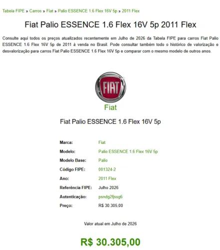 Fiat Palio Essence 1.6 Flex 16V 5P 2011