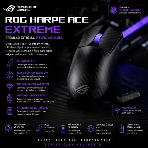 Mouse Gamer Premium ASUS ROG Harpe Ace Extreme (SP)