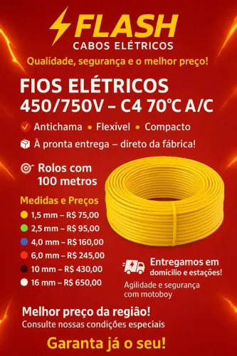 Cabos elétricos 