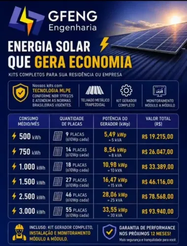 Instalação de Energia solar ? - chama ?