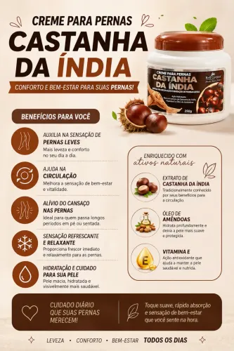 Creme para circulação 