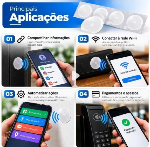 Tag NFC Redonda Autocolante Adesiva Redonda 25mm Programável para Cartão Digital, Wi-Fi e