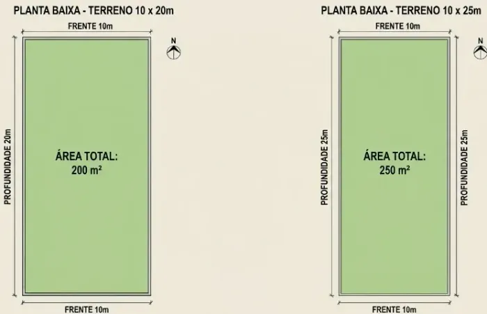 Terrenos no Pedra 90 (200 a 250 m²)